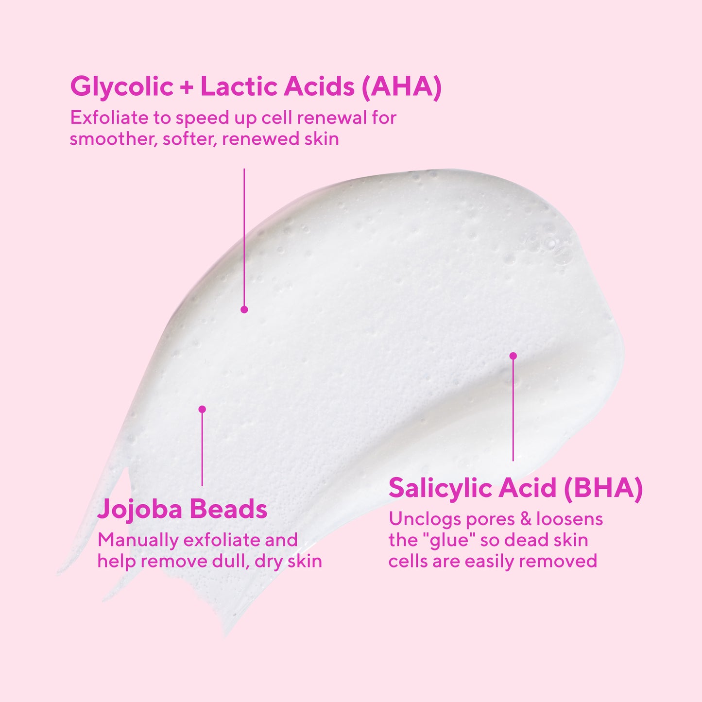 Murad AHA/BHA Exfoliating Cleanser (148ml)