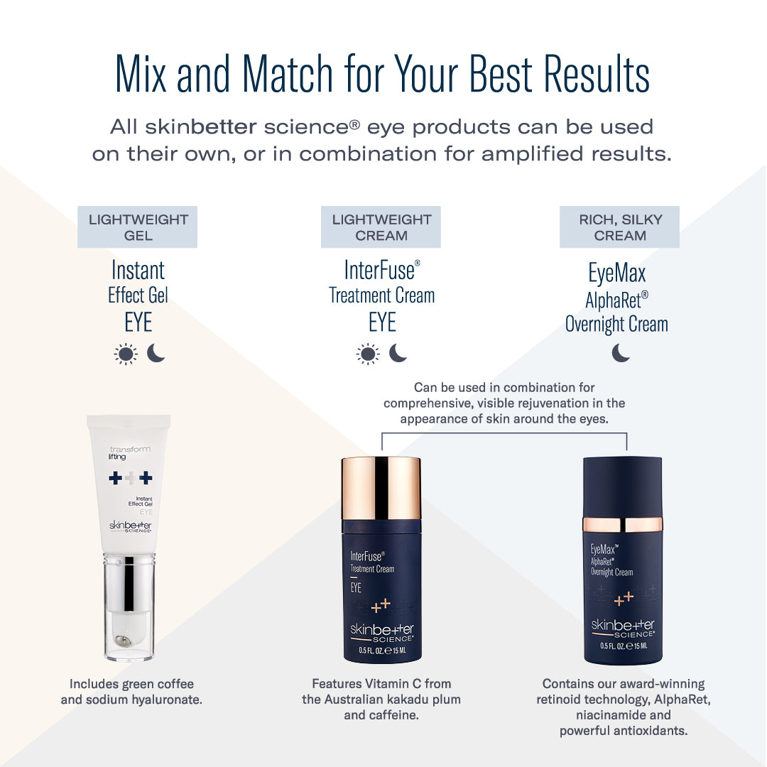 Skinbetter Science EyeMax AlphaRet Overnight Cream (15ml)