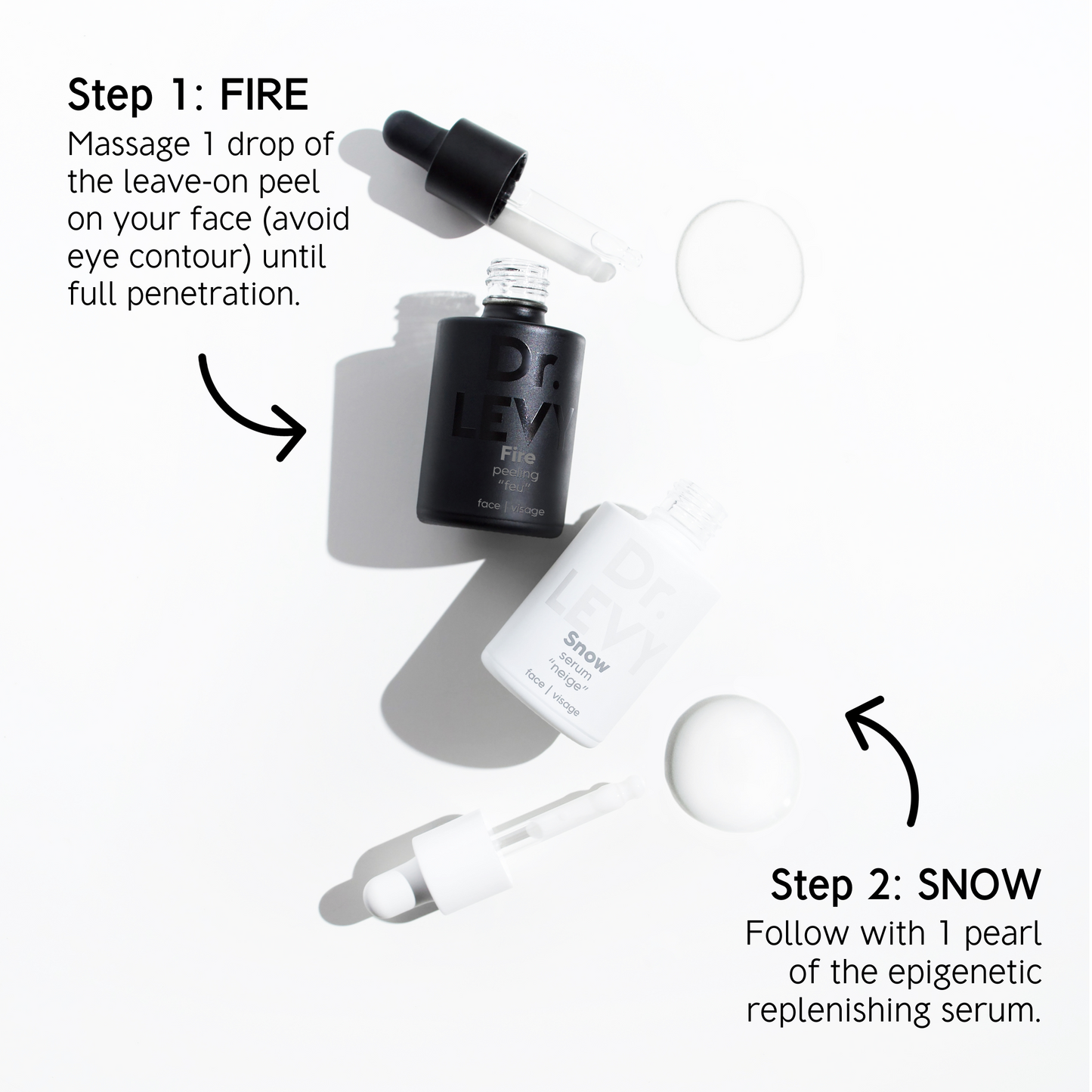 Dr. LEVY Fire & Snow Peel & Serum 40ml(4x10ml)