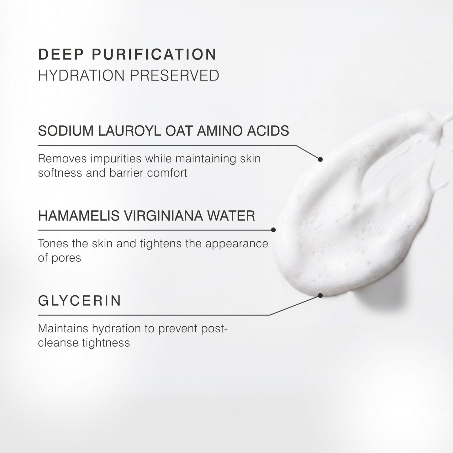 Dr Sebagh Foaming Cleanser (150ml)
