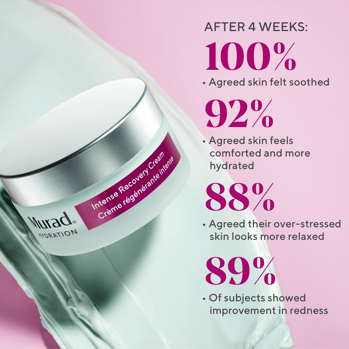 Murad Intense Recovery Cream (50ml)