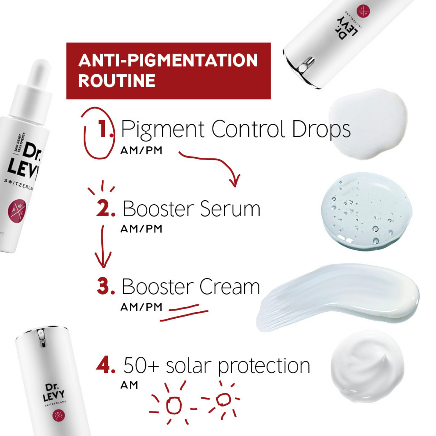 Dr. LEVY Pigment Control Drops (30 ml)