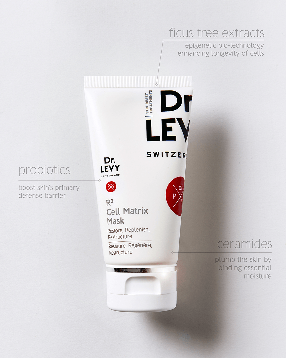 Dr. LEVY R3 Cell Matrix Mask (50ml)