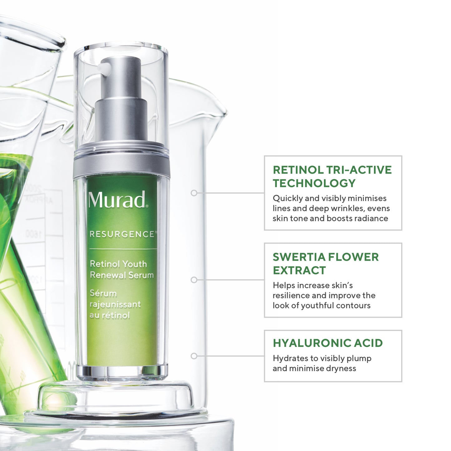 Murad Retinol Youth Renewal Serum (30ml)