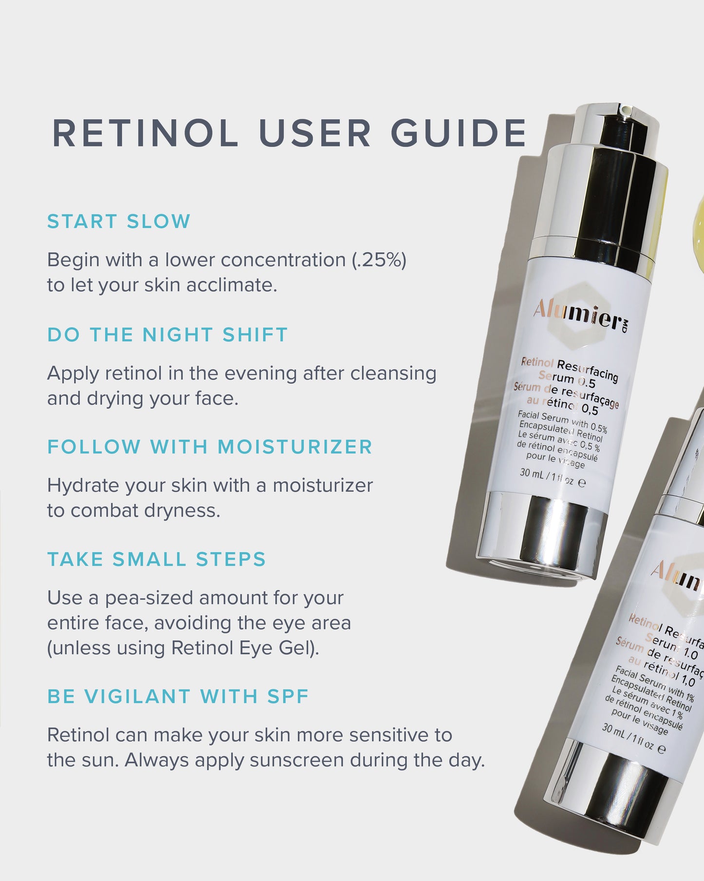 Alumier Retinol Resurfacing Serum 0.5 (30ml)