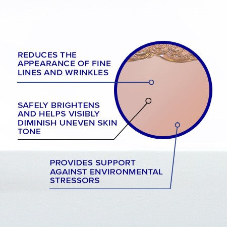 iS Clinical Super Serum ADV+