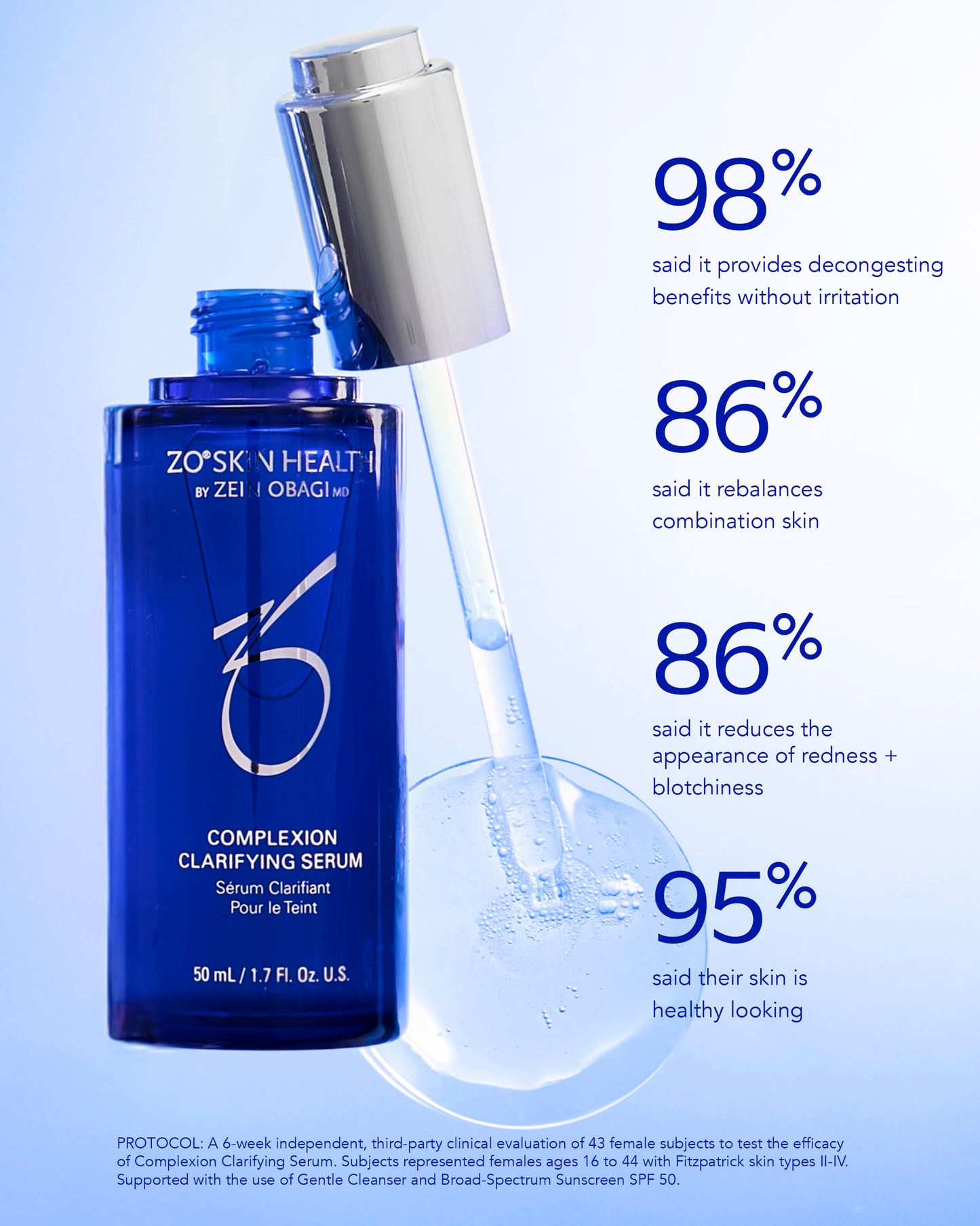 ZO COMPLEXION CLARIFYING SERUM (50ml)
