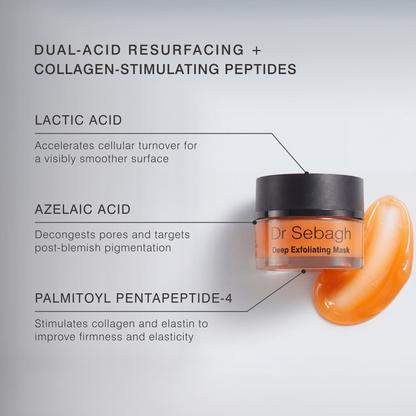 Dr Sebagh Deep Exfoliating Mask (50ml)