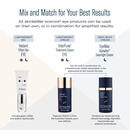 Skinbetter Science EyeMax AlphaRet Overnight Cream (15ml)