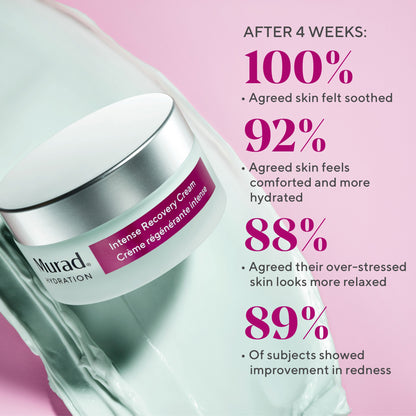 Murad Intense Recovery Cream (50ml)