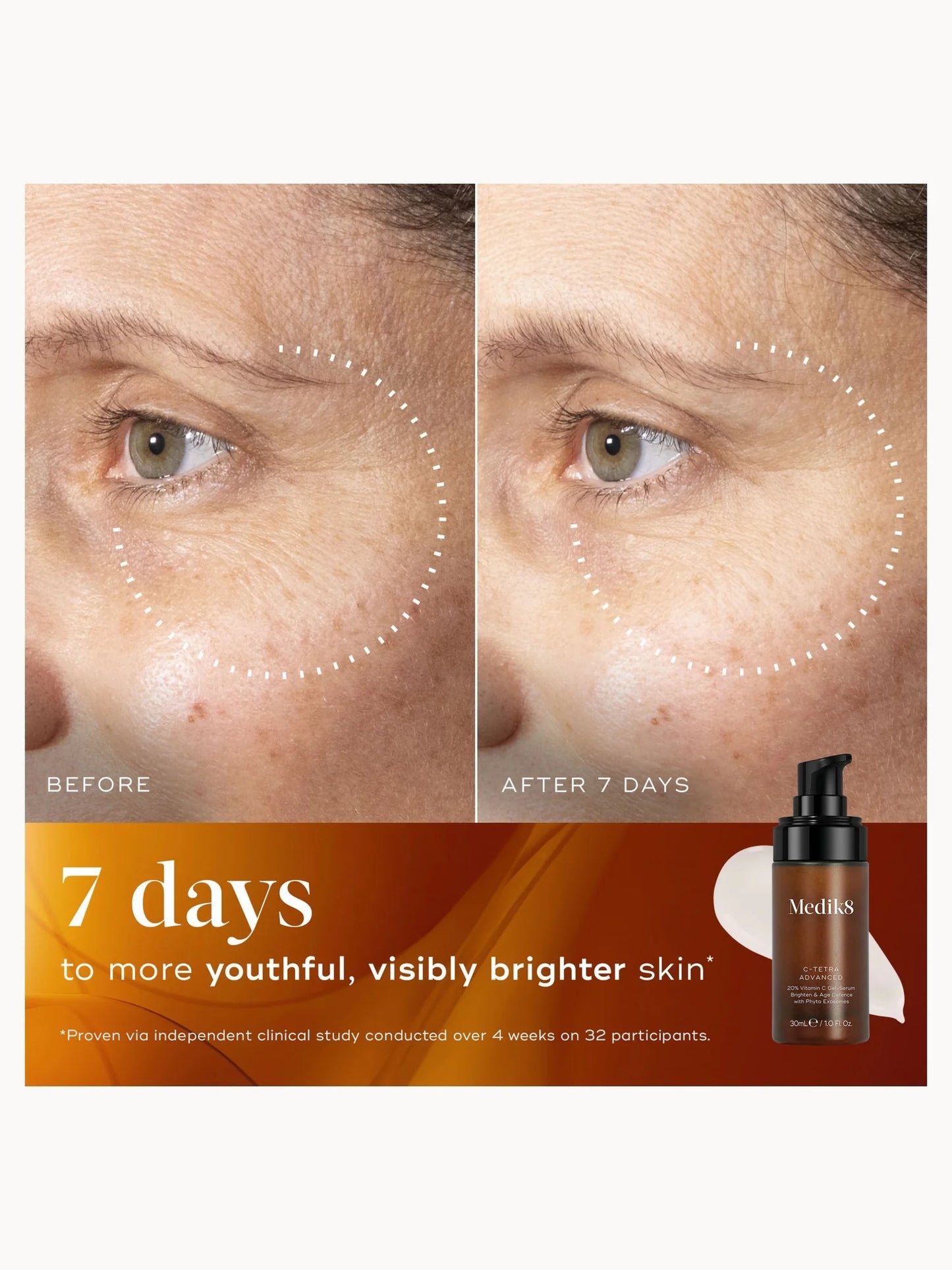 MEDIK8 C-TETRA ADVANCED (30ML)