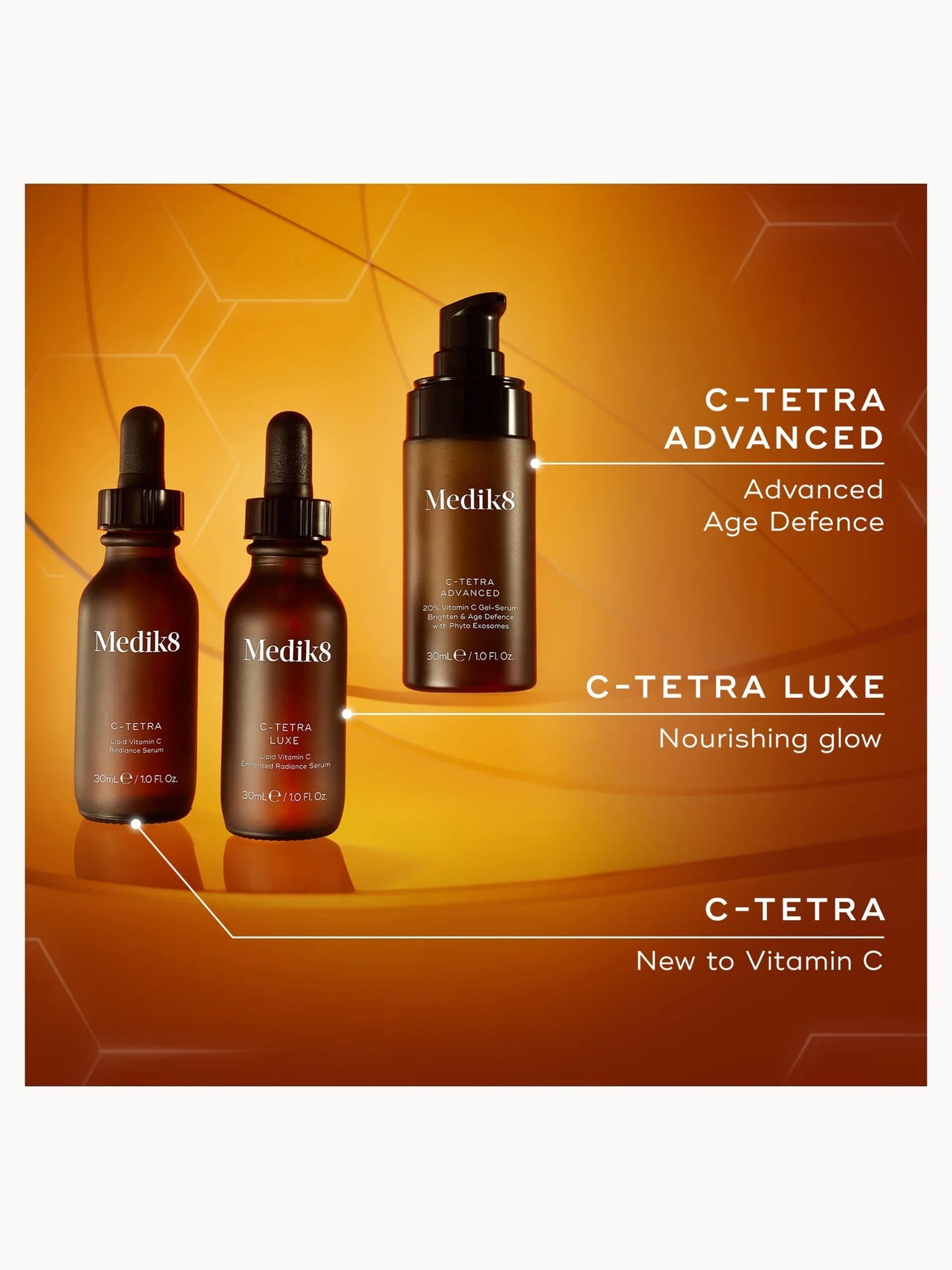 MEDIK8 C-TETRA ADVANCED (30ML)