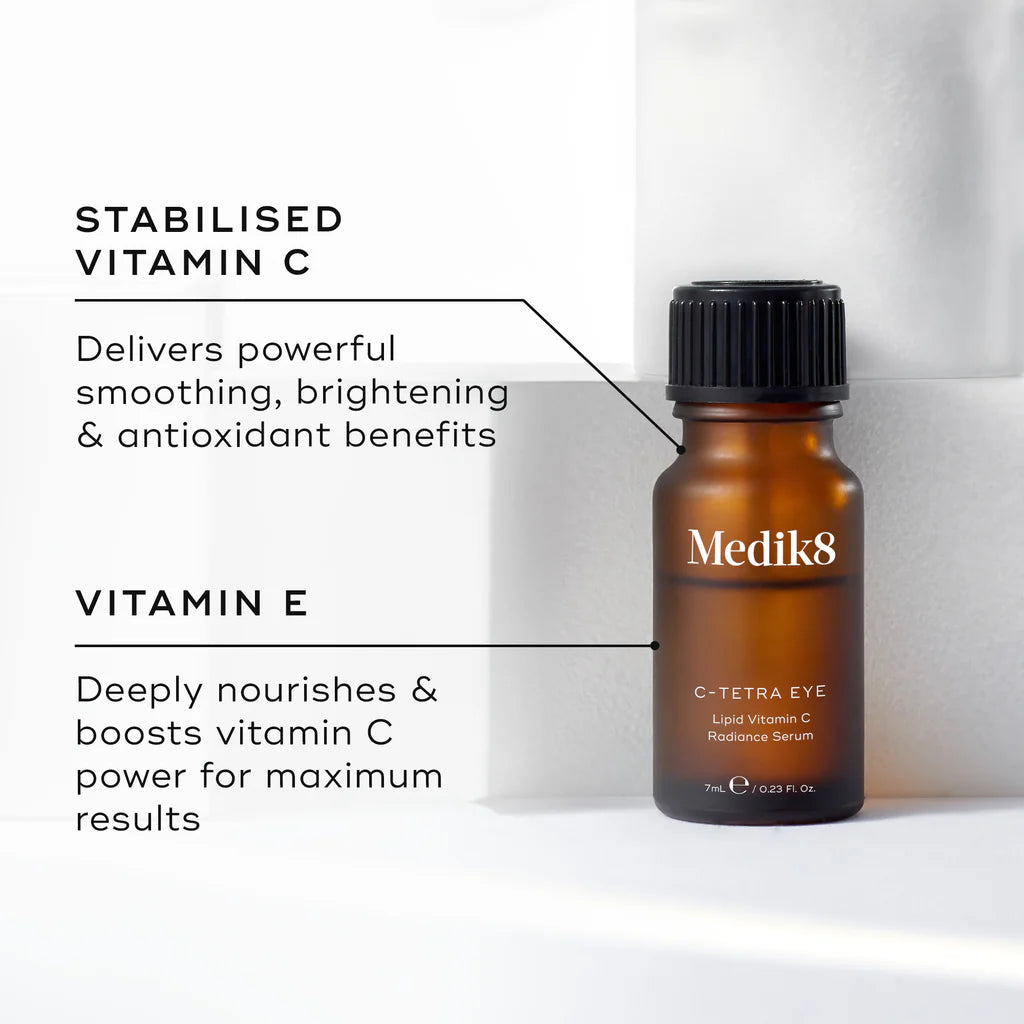 Medik8-c-tetra-eye-7ml-infographic