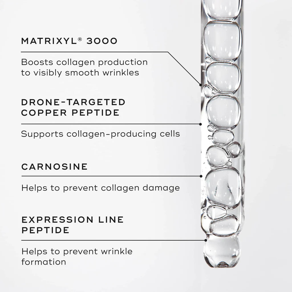 Medik8-liquid-peptides-30ml-infographic