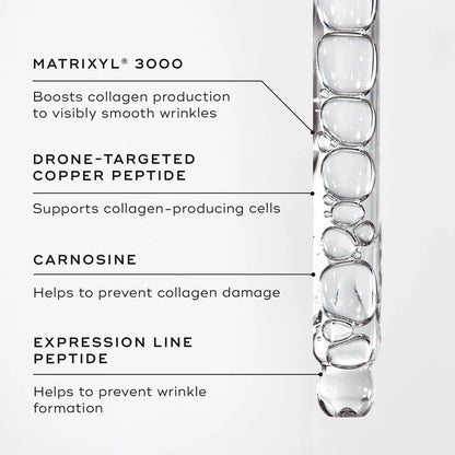 Medik8-liquid-peptides-30ml-infographic