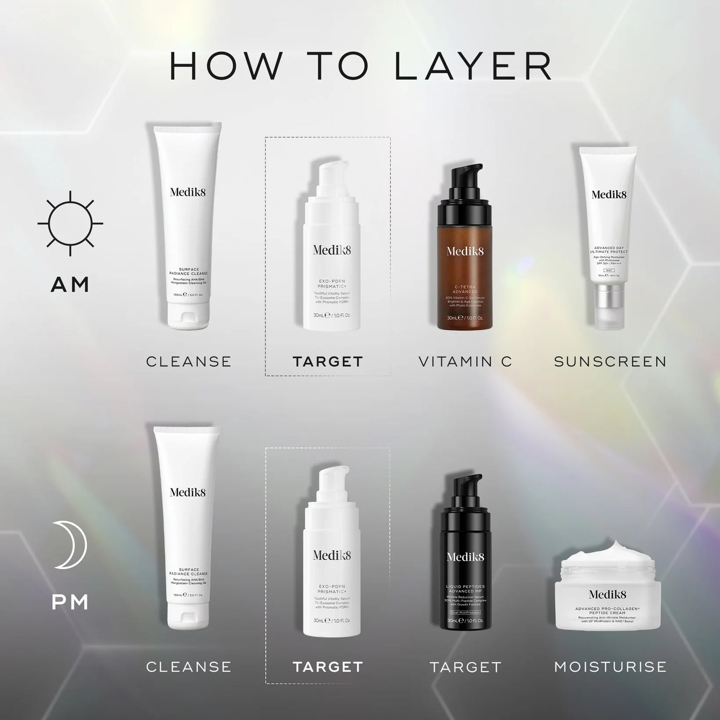 Medik8 Exo-PDRN Prismatic+ Serum (30m)