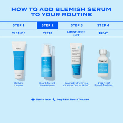 Murad Blemish Control Biome-Balancing Clear & Prevent Blemish Treatment Serum (30ml)