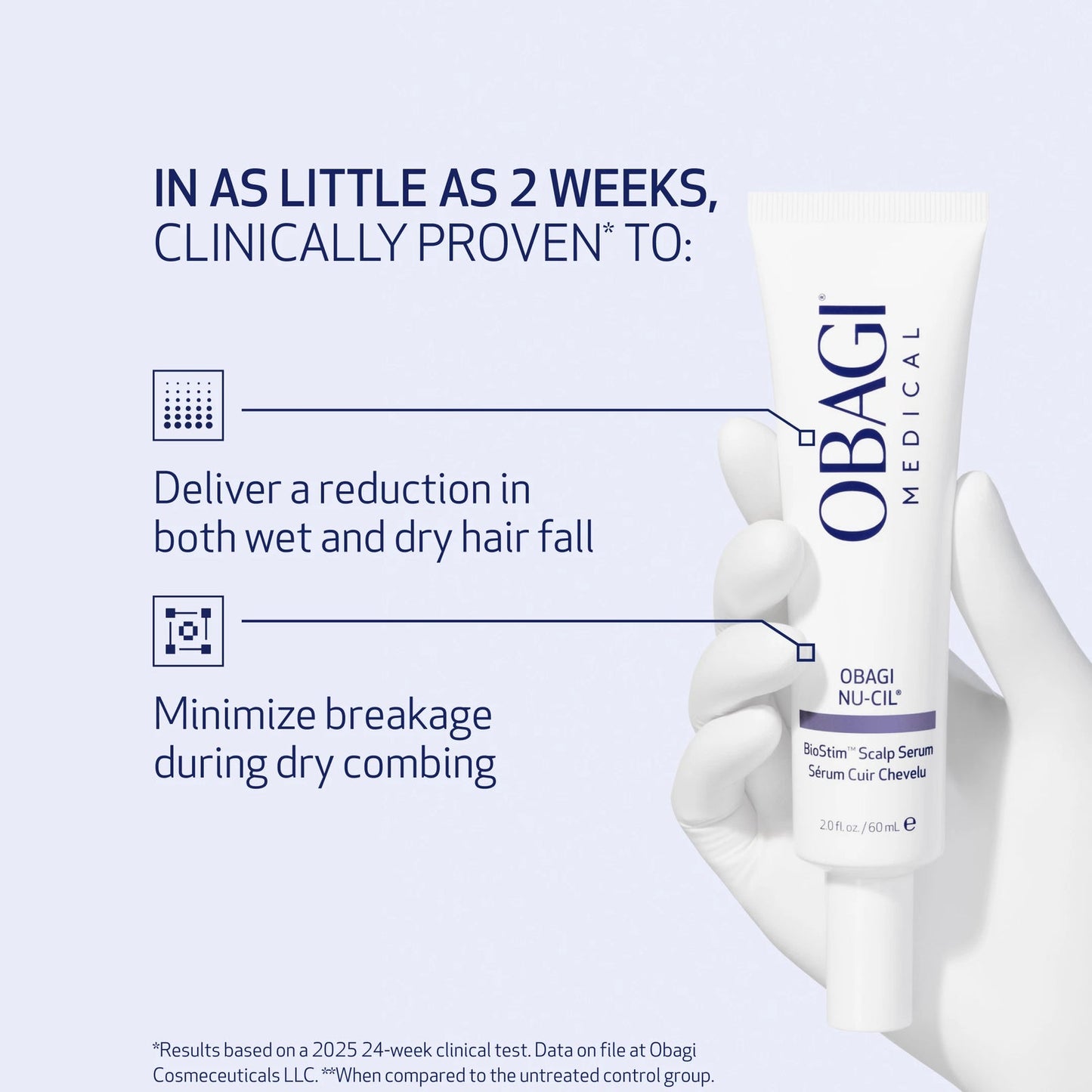 OBAGI® MEDICAL BIOSTIM™ SCALP SERUM (60ML)