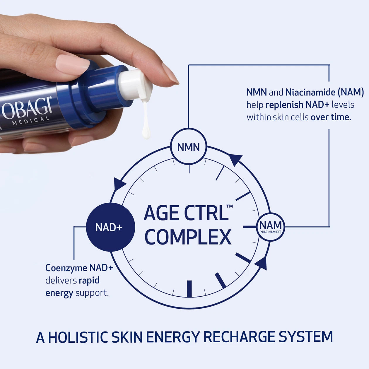 Obagi Nu-Gen Cellular Renewal Serum (30 ml)