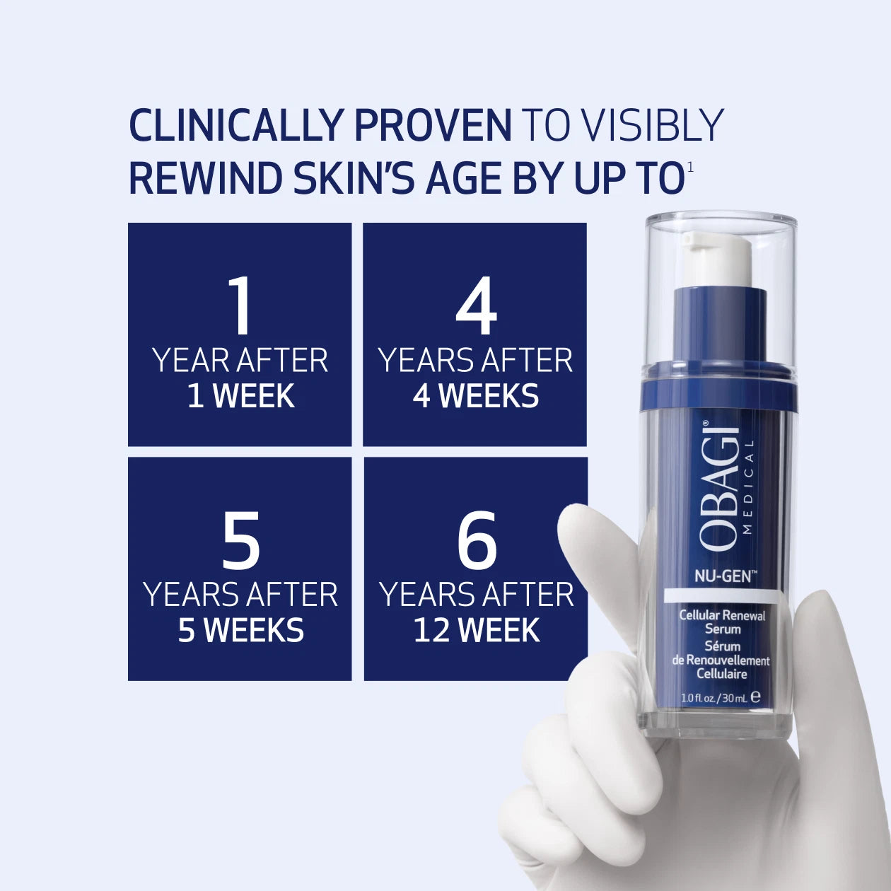 Obagi Nu-Gen Cellular Renewal Serum (30 ml)
