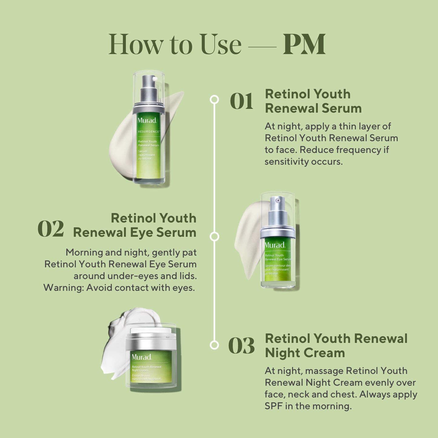 Murad Retinol Youth Renewal Serum (30ml)