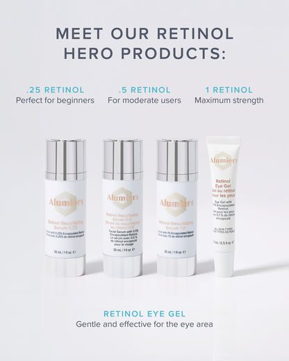 Alumier Retinol Resurfacing Serum 0.5 (30ml)
