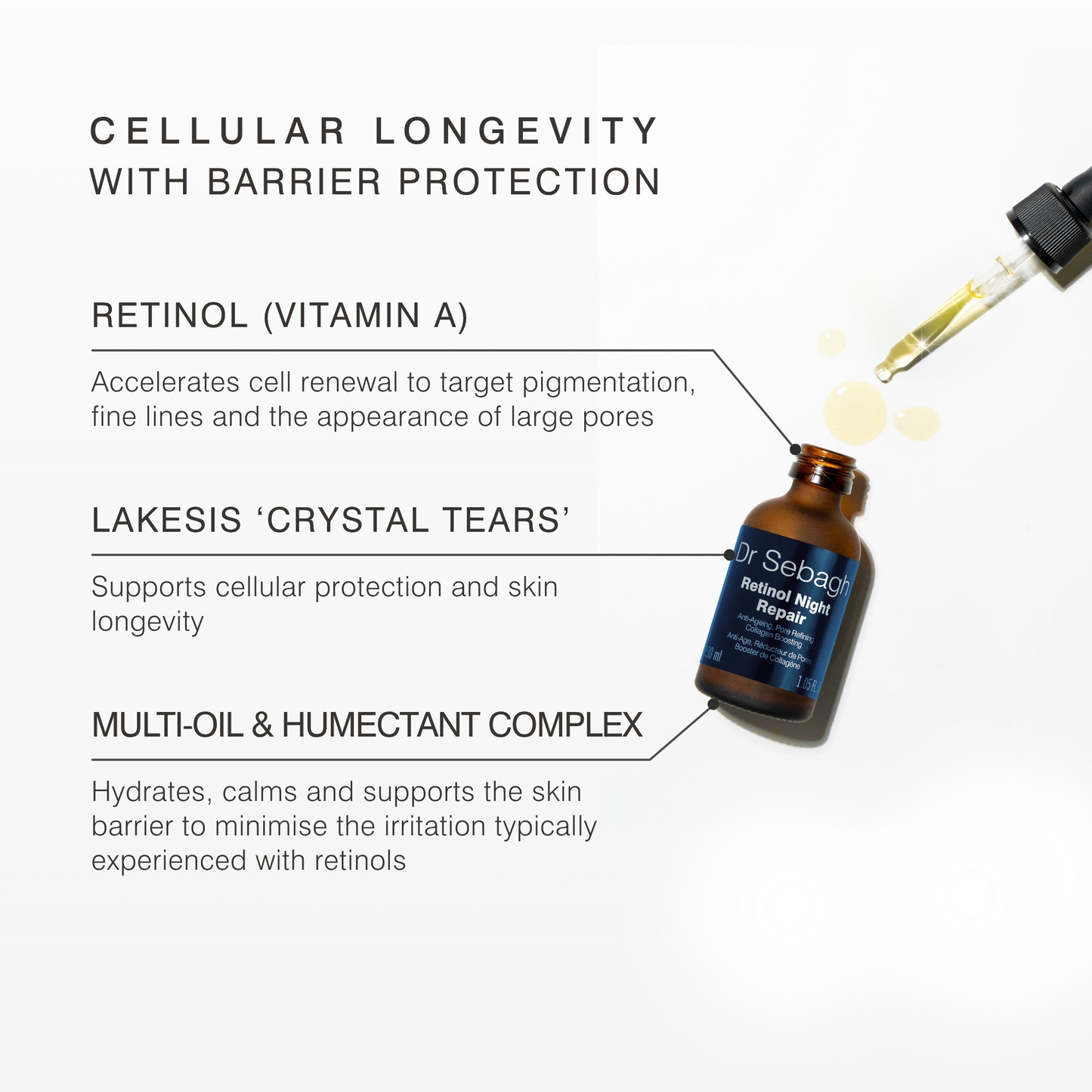 Dr Sebagh Retinol Night Repair (30ml)