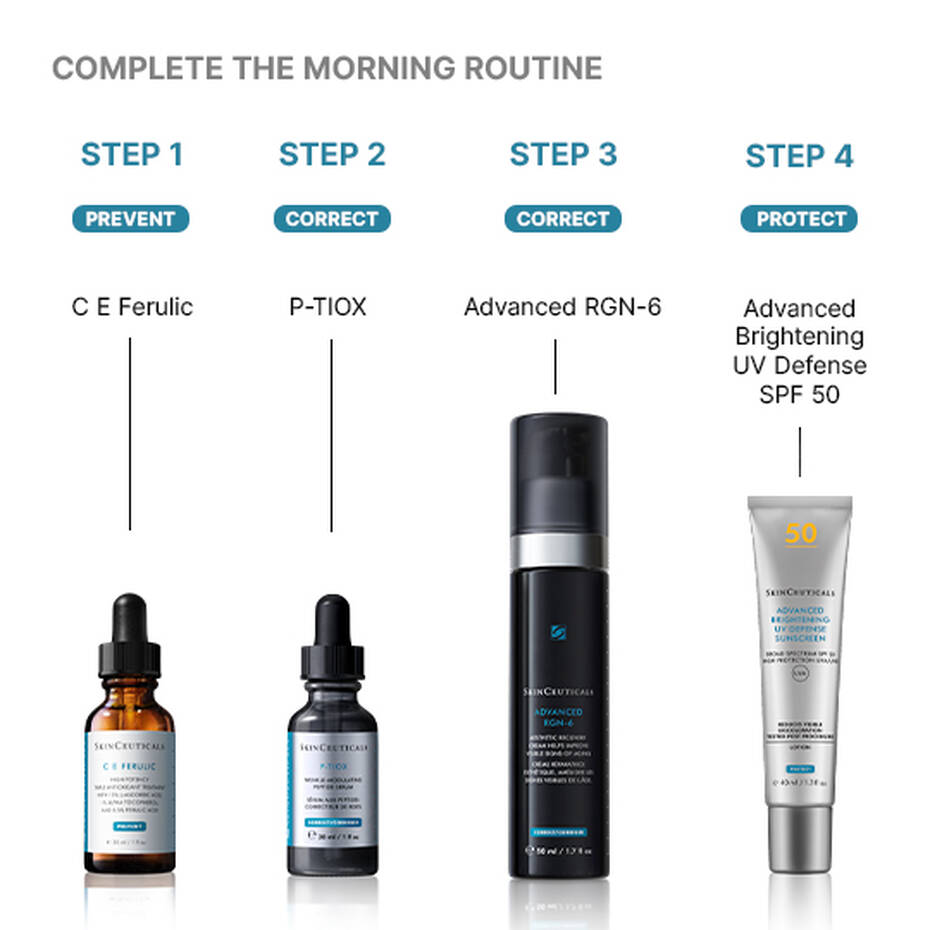 SkinCeuticals Advanced RGN-6 (50ml)