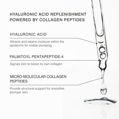 Dr Sebagh Serum Repair (20ml)