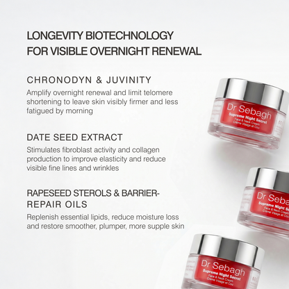 Dr Sebagh Supreme Night Secret (50ml)