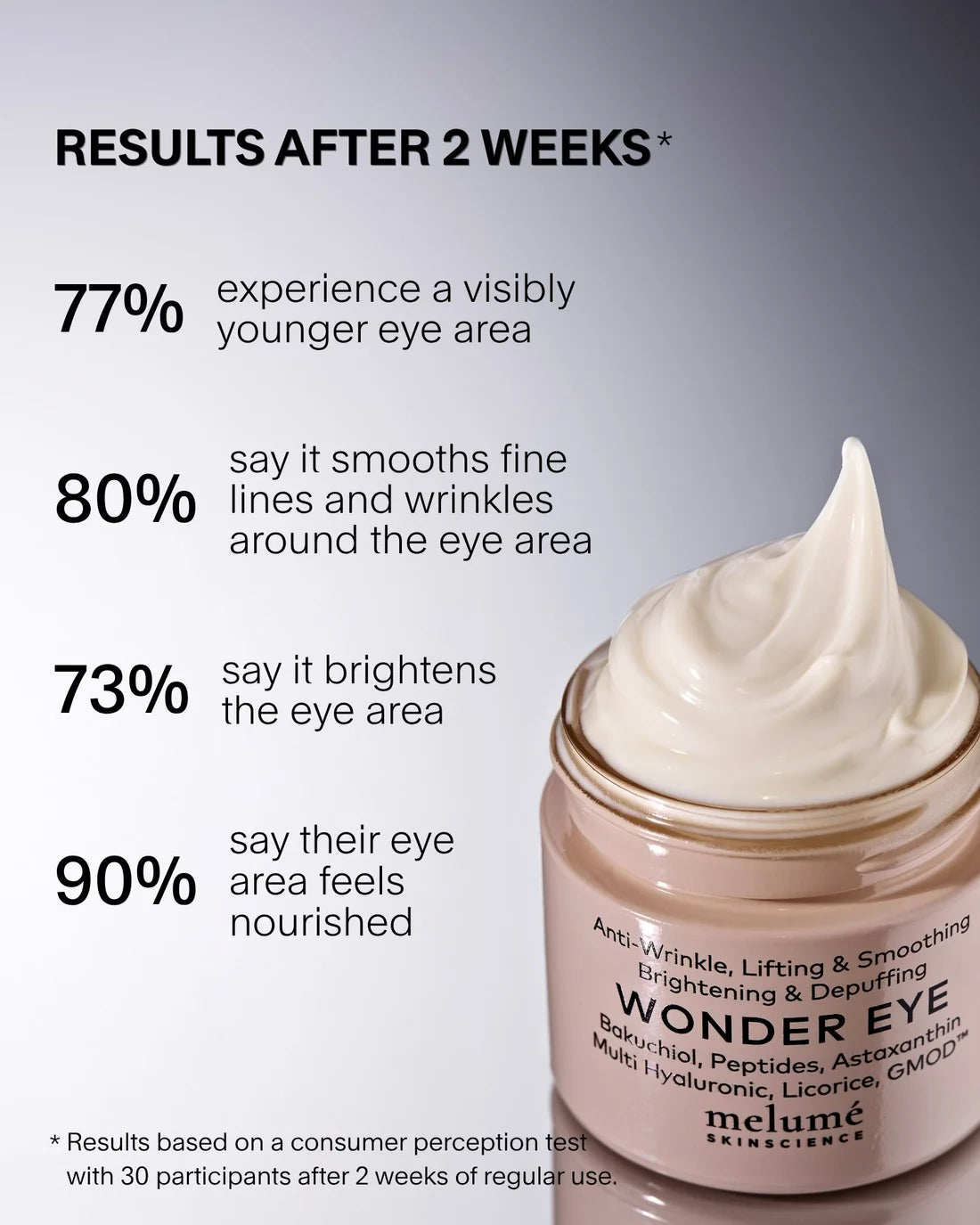 Melumé Skinscience Wonder Eye (25ml)