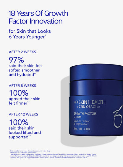 ZO  Growth Factor Serum (New Formula) (30ml)