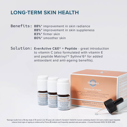 Alumier EverActive C&E™ + Peptide (3x15ml)