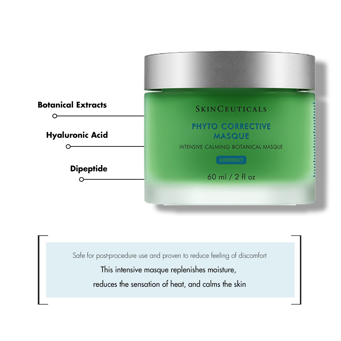 Jar with green contents labeled "SkinCeuticals Phyto Corrective Masque" sits against a white background, adjacent to a text box detailing ingredients. Text below jar reads: 

“Safe for post-procedure use and proven to reduce feelings of discomfort

This intensive masque replenishes moisture, reduces the sensation of heat, and calms the skin.”