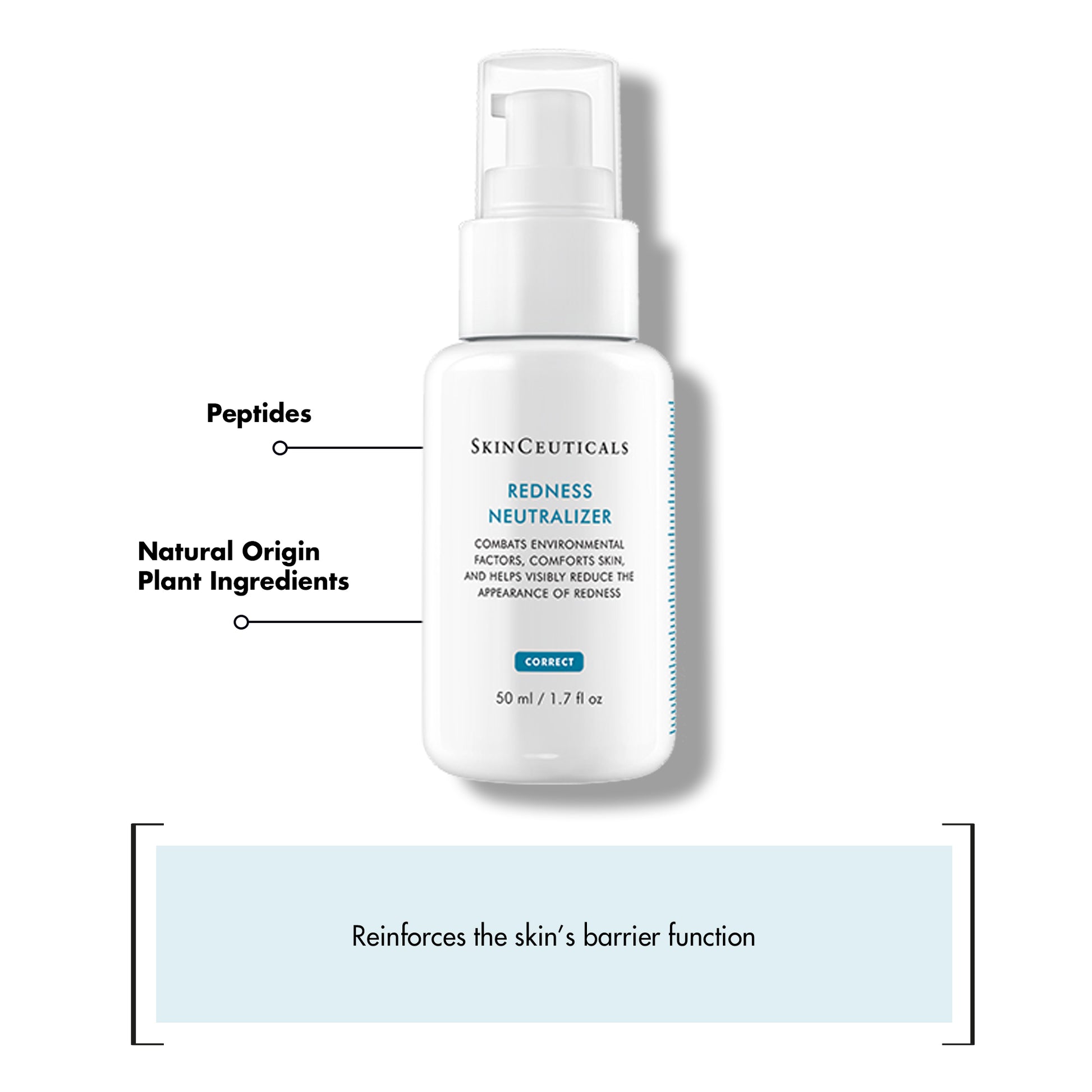 A white bottle labeled "SkinCeuticals Redness Neutralizer" with pump top, enhanced with annotations indicating "Peptides" and "Natural Origin Plant Ingredients," placed against a white background. Text below reads, "Reinforces the skin’s barrier function."