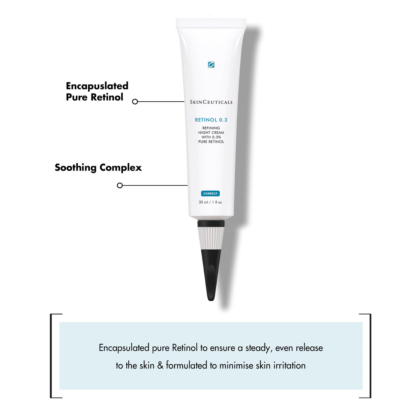 A white tube labeled "SkinCeuticals RETINOL 0.3" with a black nozzle highlights "Encapsulated Pure Retinol" and "Soothing Complex." Text reads: "Encapsulated pure Retinol to ensure a steady, even release to the skin & formulated to minimise skin irritation."