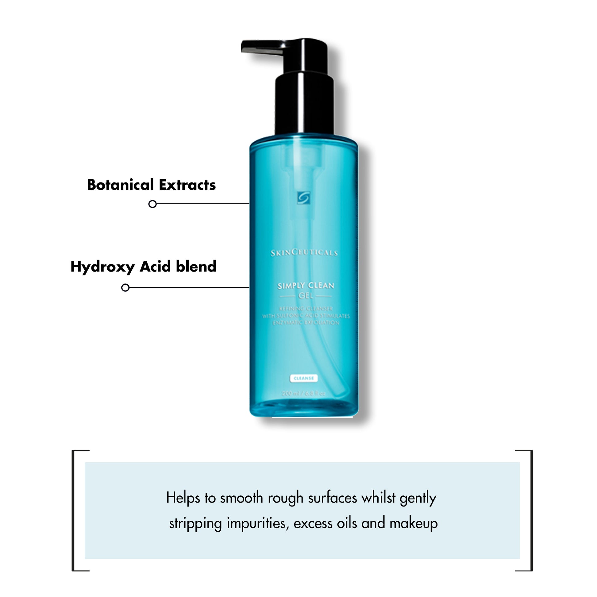 A blue pump bottle labeled "SkinCeuticals Simply Clean Gel" with arrows pointing to "Botanical Extracts" and "Hydroxy Acid blend." Below, text reads: "Helps to smooth rough surfaces whilst gently stripping impurities, excess oils and makeup."