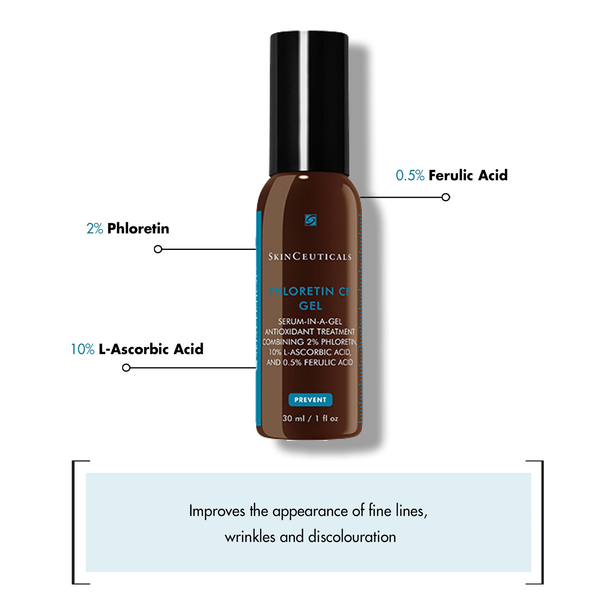 Brown bottle labeled "SkinCeuticals Phloretin CF Gel" with black cap. Text highlights ingredients: 2% Phloretin, 10% L-Ascorbic Acid, and 0.5% Ferulic Acid. Improves fine lines, wrinkles, discoloration.