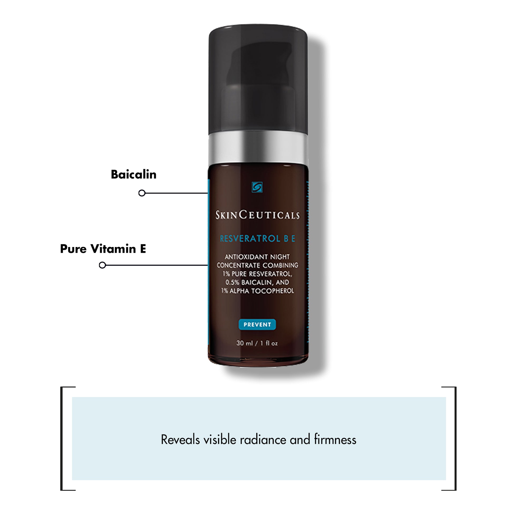 Dark bottle of SkinCeuticals Resveratrol B E night serum with black cap, identifying ingredients Baicalin and Pure Vitamin E; text reads: "ANTIOXIDANT NIGHT CONCENTRATE COMBINING 1% PURE RESVERATROL, 0.5% BAICALIN, AND 1% ALPHA TOCOPHEROL." "Reveals visible radiance and firmness."