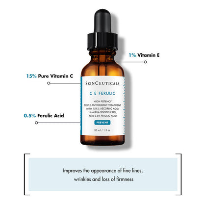 A brown dropper bottle labeled "SkinCeuticals C E FERULIC" contains a high-potency antioxidant treatment with 15% Pure Vitamin C, 1% Vitamin E, and 0.5% Ferulic Acid. Text below states it "Improves the appearance of fine lines, wrinkles and loss of firmness."