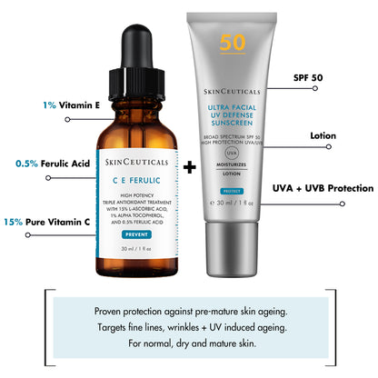 A brown bottle labeled "SkinCeuticals C E Ferulic" and a gray tube labeled "SkinCeuticals Ultra Facial UV Defense Sunscreen SPF 50" sit side by side. Text reads:

"Proven protection against pre-mature skin ageing. Targets fine lines, wrinkles + UV induced ageing. For normal, dry and mature skin."