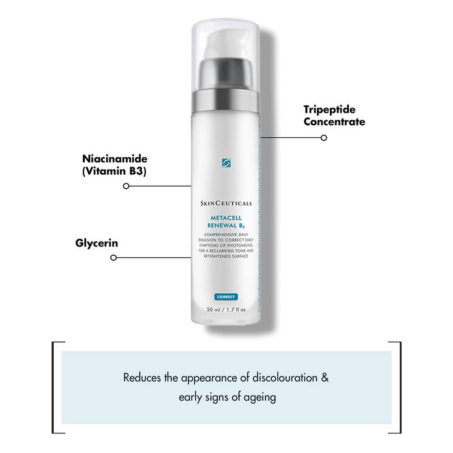 A cylindrical bottle labeled "SkinCeuticals Metacell Renewal B3" with a pump dispenser. Surrounding text highlights ingredients: Niacinamide (Vitamin B3), Glycerin, and Tripeptide Concentrate. Text below states, "Reduces the appearance of discolouration & early signs of ageing."