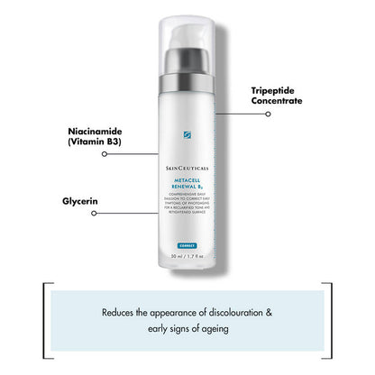 A cylindrical bottle labeled "SkinCeuticals Metacell Renewal B3" with a pump dispenser. Surrounding text highlights ingredients: Niacinamide (Vitamin B3), Glycerin, and Tripeptide Concentrate. Text below states, "Reduces the appearance of discolouration & early signs of ageing."