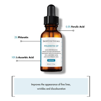 A brown dropper bottle labeled "SkinCeuticals Phloretin CF" features text: 2% Phloretin, 10% L-Ascorbic Acid, 0.5% Ferulic Acid. Below, additional text reads, "Improves the appearance of fine lines, wrinkles and discolouration."