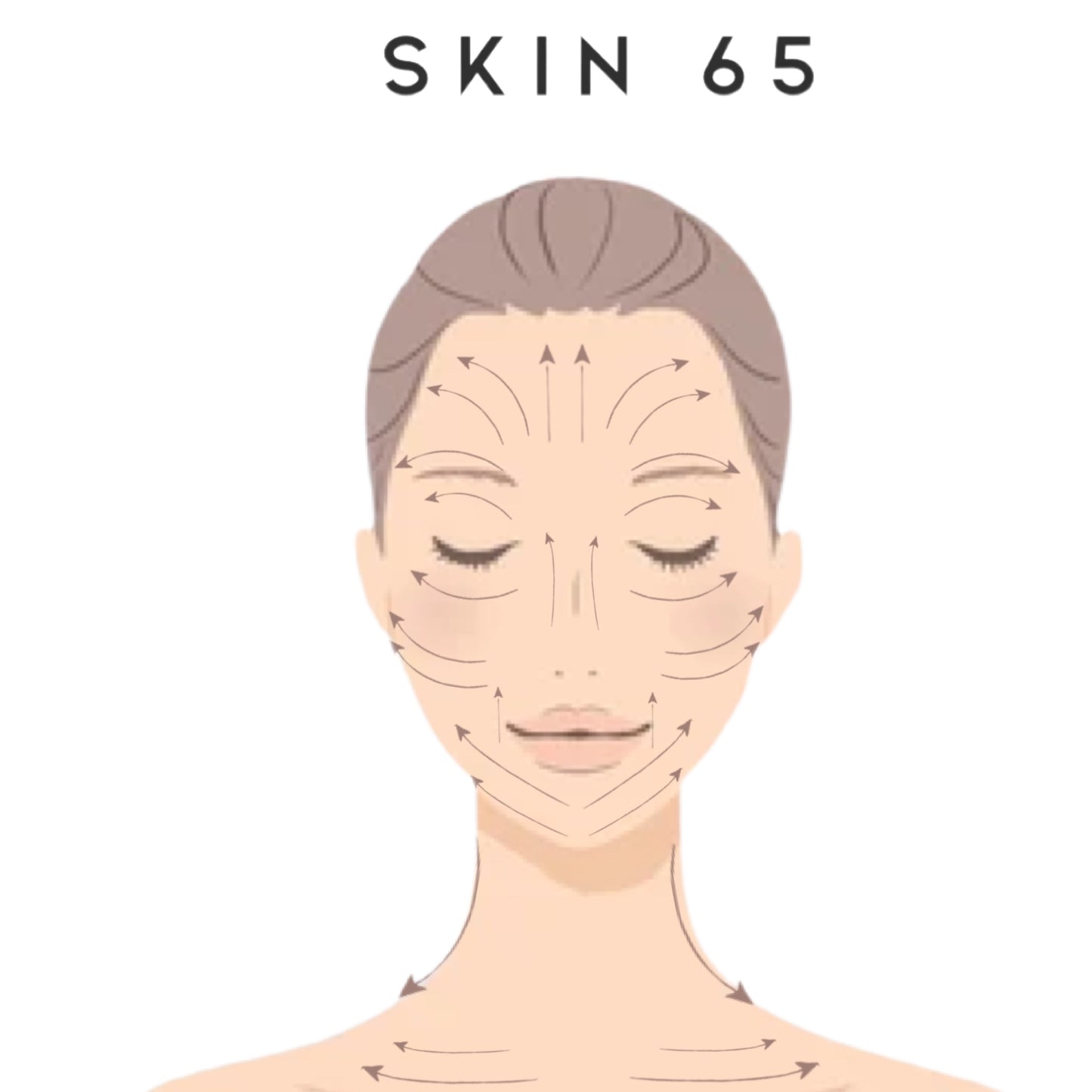 Illustration of smooth-skinned person with closed eyes, facial lines and arrows indicating massage or skincare application directions; "SKIN 65" text above; white background.